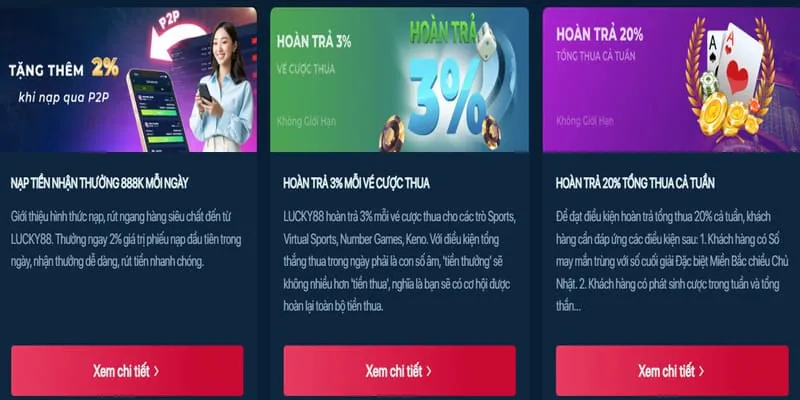 Khuyến mãi độc quyền vip88 casino